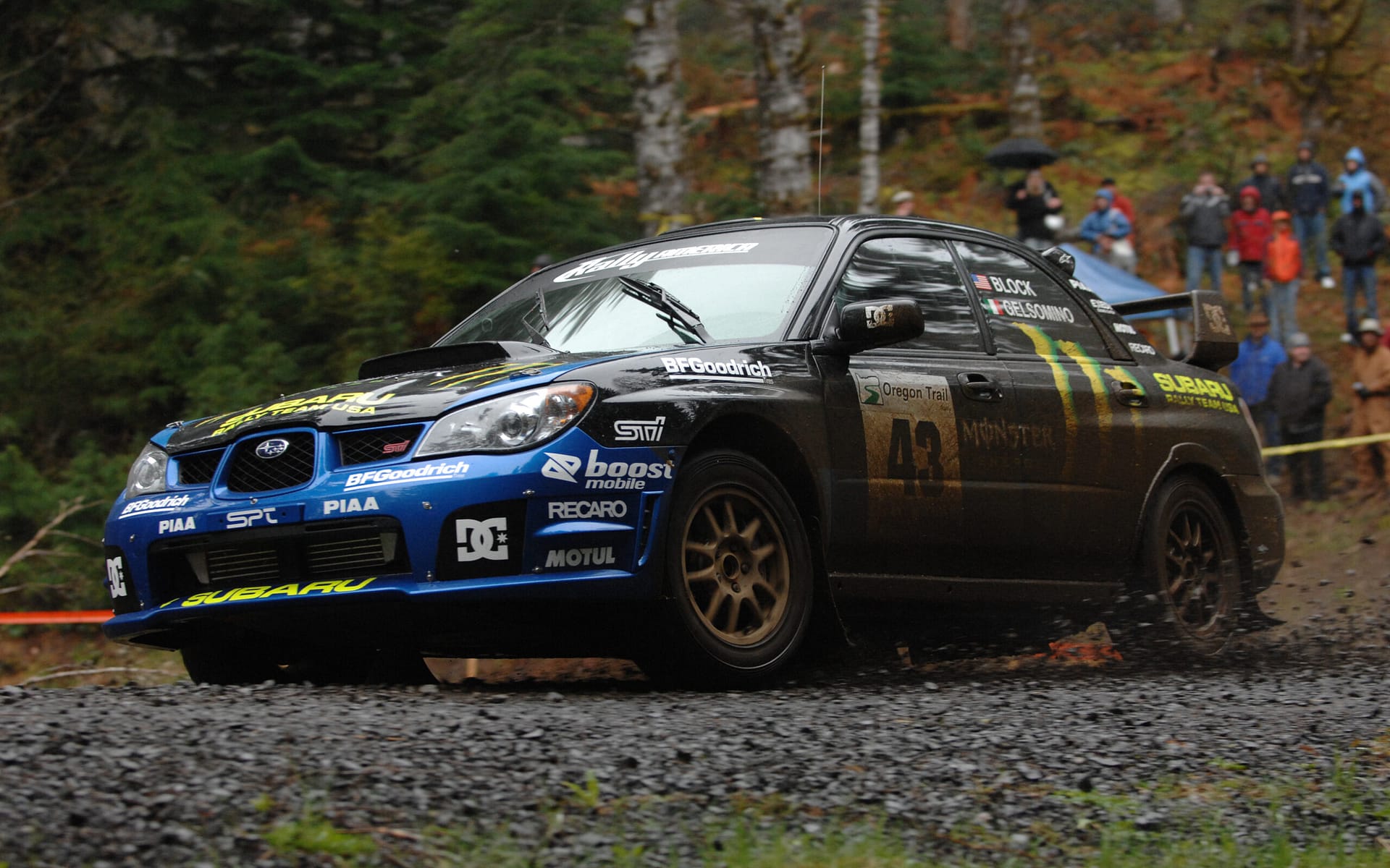 Ken Block GBNF8 scaled